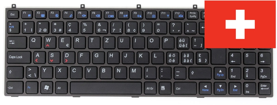 Pourquoi les touches de notre clavier sont organisées de cette manière ?