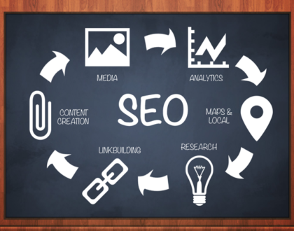 SEO: la balise l’importance des mots en gras